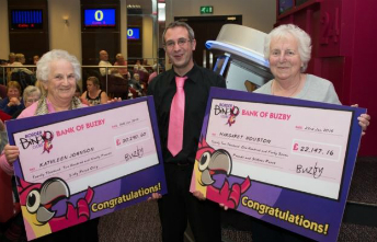 big bingo wins