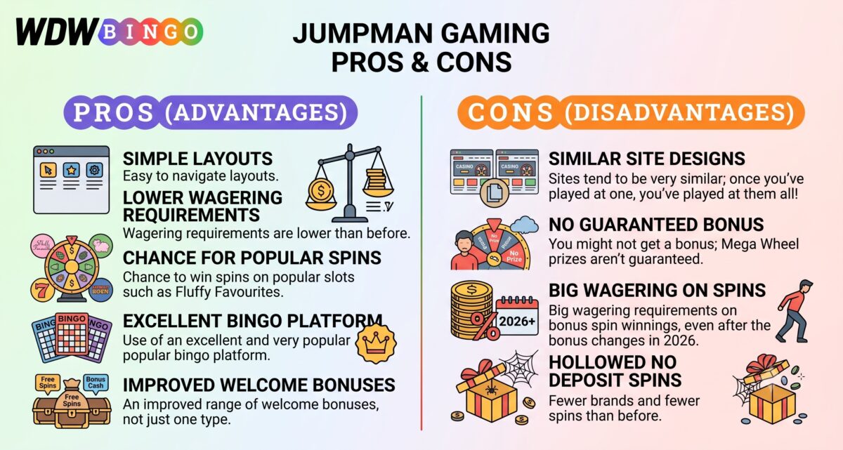 jumpman gaming sites pros and cons wdw bingo