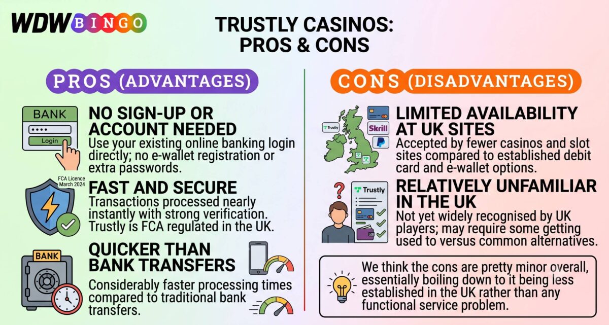trustly casino pros and cons infographic wdw bingo