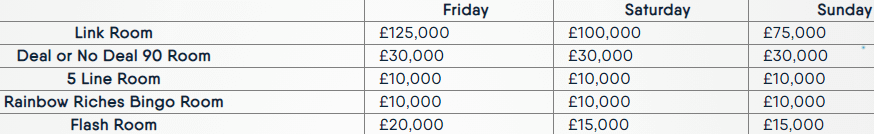 buzz bingo competition