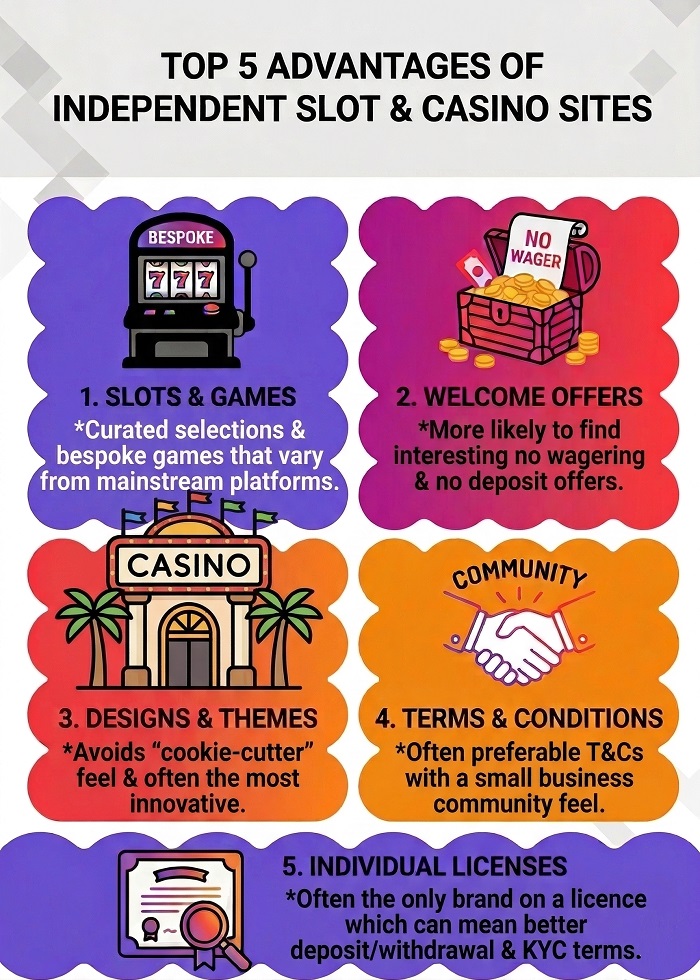 top 5 advantages of independent slot & casino sites