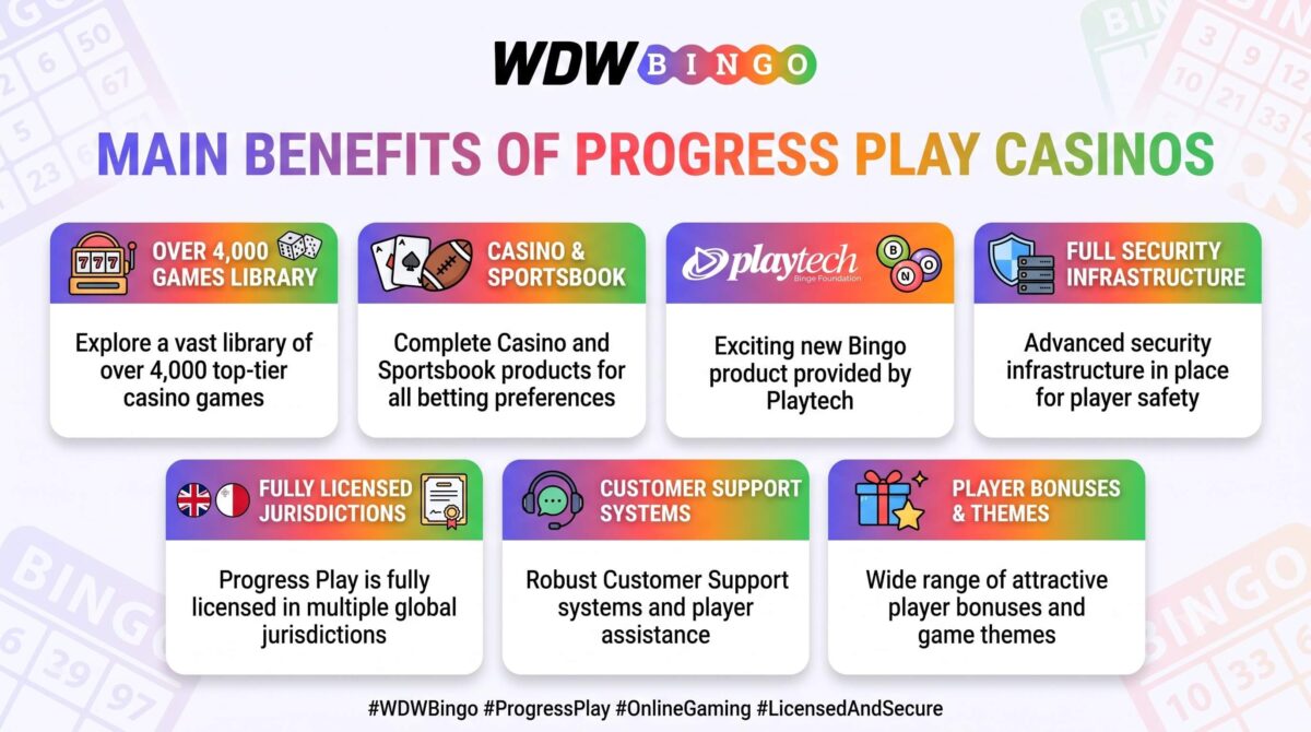 benefits of Progress Play casino platform wdw bingo (1)